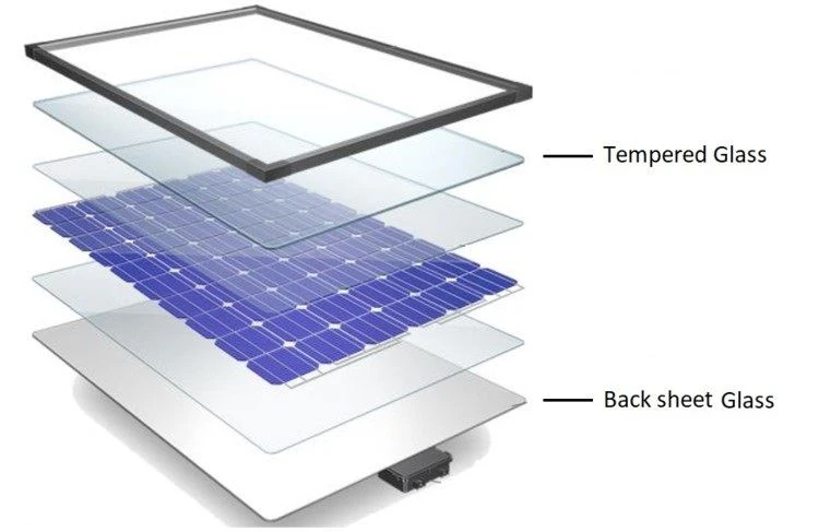 PV Module struction-1