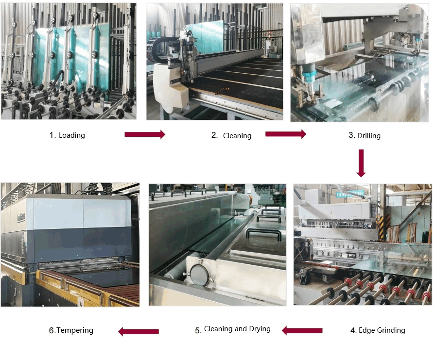Padel Court Processing Process 1 Padel Court Processing Process 1