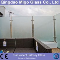 Sticlă de balustradă mată